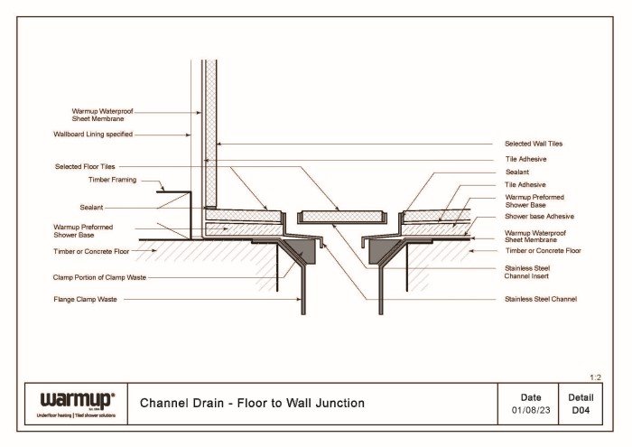 Channel Drain - Floor to Wall Junction