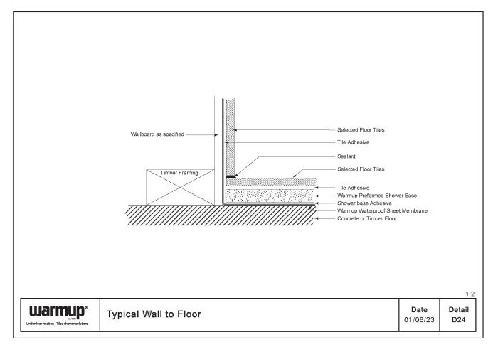 Typical Wall to Floor