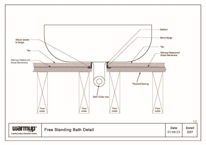 Free Standing Bath Detail