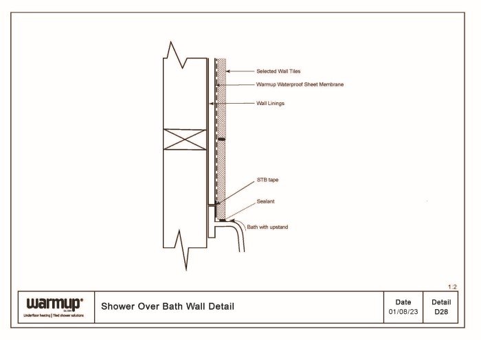 Shower Over Bath Wall Detail