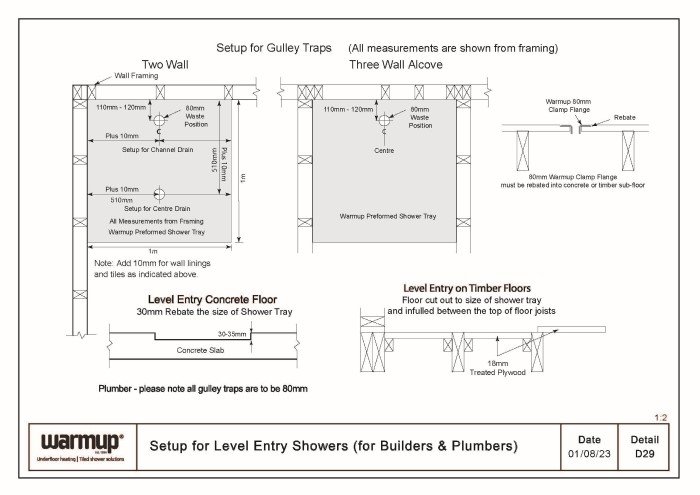 Setup for Level Entry Shower